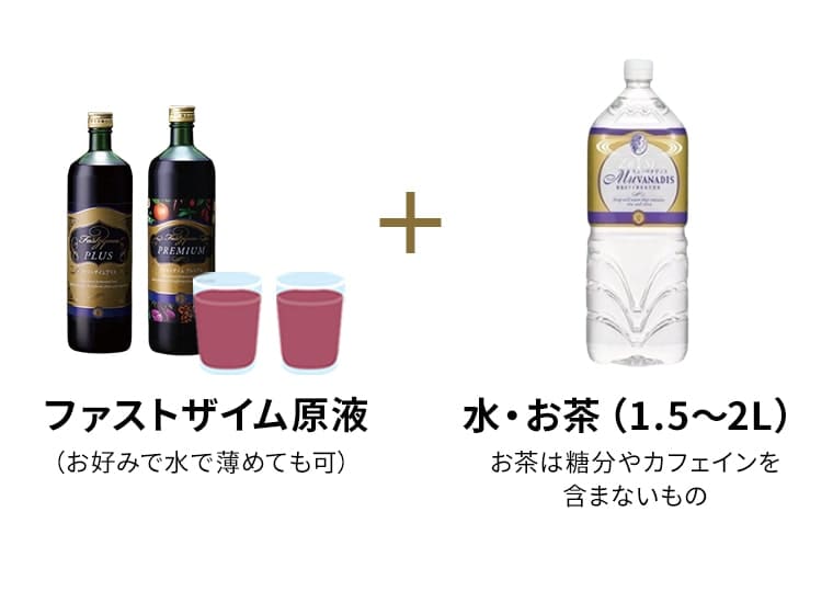 ファストザイム原液（お好みで水で薄めても可）+水・お茶（1.5〜2L）お茶は糖分やカフェインを含まないもの